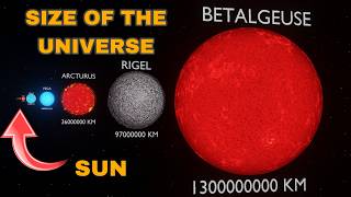 Universe Size Comparison  3d Animation Comparison  Stars Real Scale Comparison [upl. by Oni]