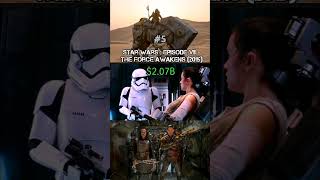 Update Top 15 highestGrossing movies all time movies shorts [upl. by Sila954]