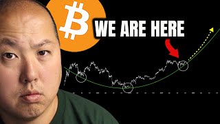 Where Bitcoin is In The CycleMajor Uptrend Incoming [upl. by Ydnirb]