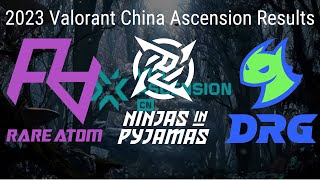 2023 VCT China Ascension Results [upl. by Sergeant519]