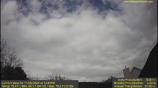 TimeLapse Weather 11062024 in Oak Ridge TN [upl. by Yevi74]