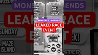 Monster Legends New Leaked Race Monster Event [upl. by Yeclek]