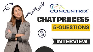 Concentrix Chat Process job Interview Questions and answers [upl. by Yevette213]