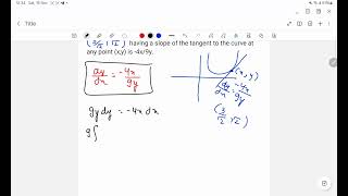 Find the equation of the curve passing through the point 32  √2  having a slope of the tangent [upl. by Alhan]