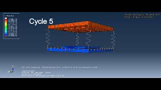 ABAQUS vibration system dynamic analysis [upl. by Gschu]