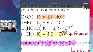 Equilíbrio iônico  Ka e Kb  O que você realmente precisa saber [upl. by Ahsirhcal]