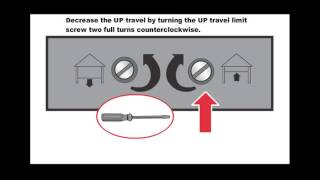 DIY Fix a Garage Door Opener That Hums [upl. by Crispin]