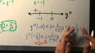 Calculus I  Concavity and Inflection Points  Example 2 [upl. by Trefor994]