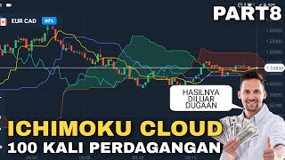 STRATEGI OLYMP TRADE 99 PROFIT  MENGUJI ICHIMOKU CLOUD 100 KALI PART8 [upl. by Eon]