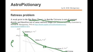 Flatness Problem of Big Bang Theory [upl. by Kiefer]