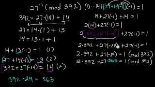 How To Find The Inverse of a Number  mod n   Inverses of Modular Arithmetic  Example [upl. by Rebmac]