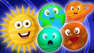 planetsången  lära planeter för barn  Planet Song  Kids TV Svenska Barnsånger [upl. by Swaine]