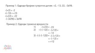 Suprotni brojevi i apsolutna vrednost  Matematika za 6 razred 2  SuperŠkola [upl. by Kopp]