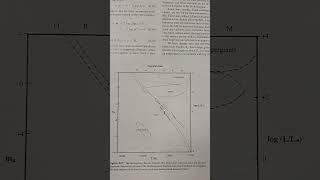 Unlocking the Stars The HertzsprungRussell diagram [upl. by Naicul299]