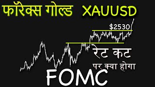 XAuUSD गोल्ड 16 to 20 September 2024  technical analysis और News [upl. by Leak]