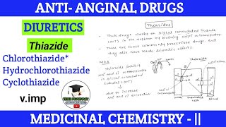 Thiazide  MOA  chlorothiazide synthesis  hydrochlorothiazide  cyclothiazide handwritten notes [upl. by Veradis]