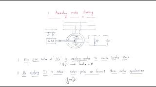 Synchronous motor  Starting methods  Synchronous Machines  Lec37 [upl. by Llewellyn]