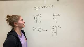 Logic Gates 2 [upl. by Noek]