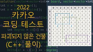 카카오 코딩 테스트  파괴되지 않은 건물 C 풀이 [upl. by Philcox]