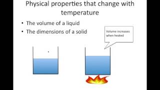 Thermal lecture 1 T1 2014 [upl. by Kauffmann]