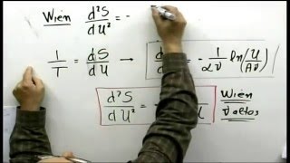 Física Moderna  Aula 18 Radiação de Corpo Negro Lei da Radiação de Planck [upl. by Cira684]