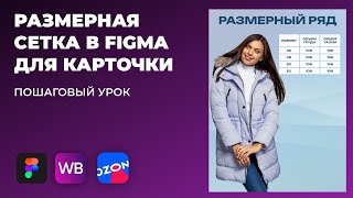 Размерная сетка для карточки товара Вайлдберриз в Figma [upl. by Atterrol481]