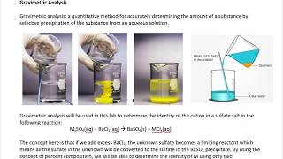 Gravimetric Analysis [upl. by Holder613]