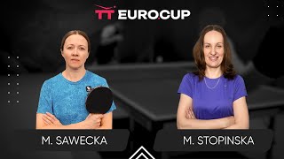 1610 Malgorzata Sawecka  Marta Stopinska 21112024  TT EuroCup Women Poland Master [upl. by Dwight220]