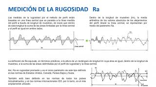 Rugosidad [upl. by Glenden]