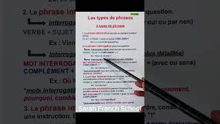 Les différents types de phrases [upl. by Yebba521]