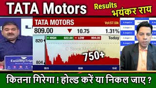 TATA Motors share kitna Giregahold or sell tata motors share news todaytarget tomarrowResults [upl. by Ernesta]