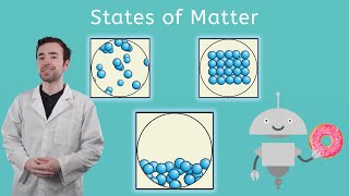 States of Matter  General Science for Kids [upl. by Dnalyag624]