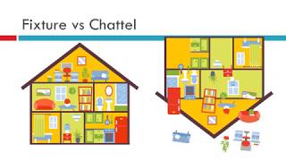 Difference between fixture and chattel [upl. by Enitsrik]