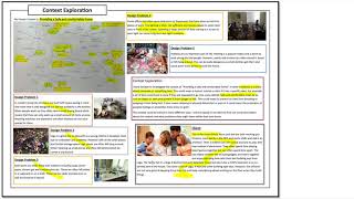 NEA Guidance  Section A Part 1  Identify and investigate design possibilities [upl. by Uzia]