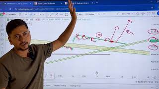 ट्रैप से बचना इस लेवल पर होगा ट्रैप  Bank Nifty amp Nifty 50 Prediction 27 August Boom Trade [upl. by Wynne]