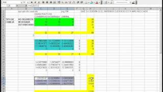 Chi cuadrado C contingencia V Cramer con Excel 1 de 3 [upl. by Anayrb407]