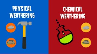 Physical and Chemical Weathering of Rocks [upl. by Eynahpets]