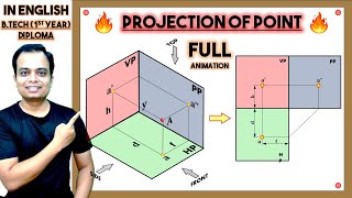 Projection of Point in First Quadrant  Zero😥 to Hero😎  2024 [upl. by Uos]