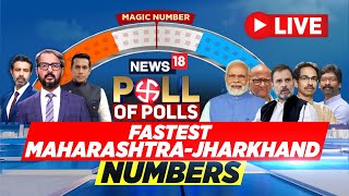 LIVE Maharashtra Elections Opinion Poll 2024  Jharkhand Opinion Poll 2024  Exit Polls 2024  N18L [upl. by Oiuqise705]