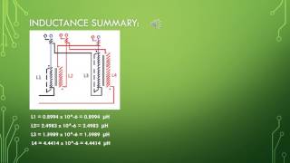 Keshe Home Power Unit A C Circuit Anaysis [upl. by Lamori]