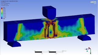 ANSYS Reinforced Concrete Beam RC BEAM  Explicit Dynamics [upl. by Mickelson711]