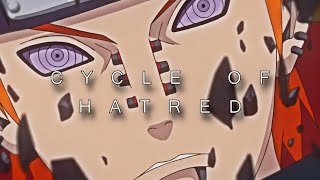 Naruto AMV  quotInheriting the Masters Willquot [upl. by Lunseth]