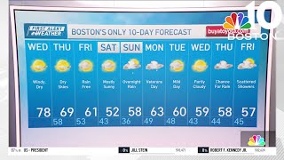 Forecast Temps approach record territory Wednesday [upl. by Neved253]