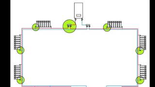 Двухтрубная система отопления разные схемы схема Тихельмана [upl. by Repsihw891]