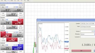 How to trade forex fx [upl. by Flin]