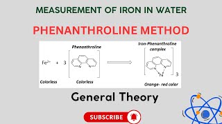 Phenanthroline Method  General Theory [upl. by Kesley]