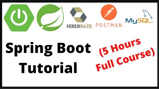 Spring Boot Tutorial  Full Course NEW 🔥RameshFadatare [upl. by Atterol]