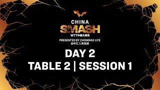 LIVE  T2  Day 2  China Smash 2024  Session 1 [upl. by Anoo]