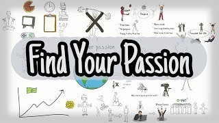 Find Your Passion  How to Find Your True Purpose in Life [upl. by Ardnad]