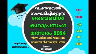 Episode 11ബൈബിൾകഥാപ്രസംഗം നീതിമാനായ ജോസഫ്  Emlyn Midhun  Mannanam Athirampuzha Changanacherry [upl. by Cary60]